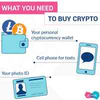 Maya Financial Services & Bitcoin ATM