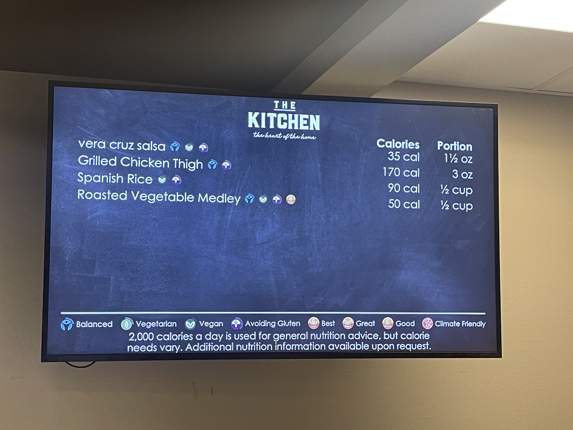 Sbisa Dining Hall Menu