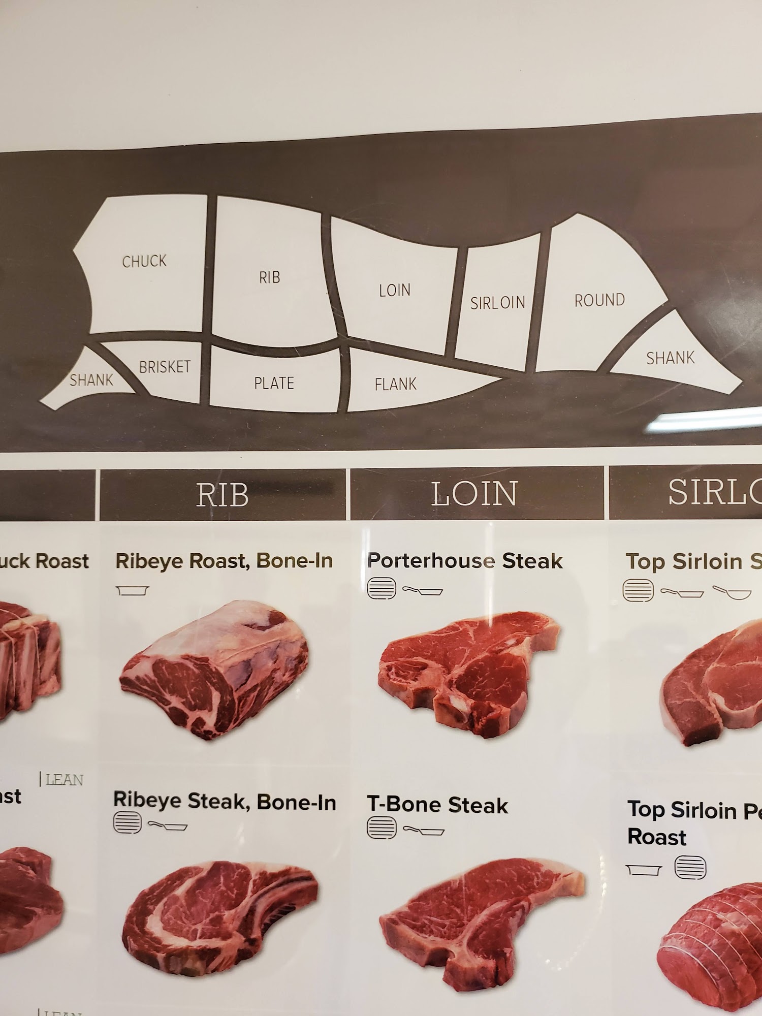 Stockman's Restaurant Menu