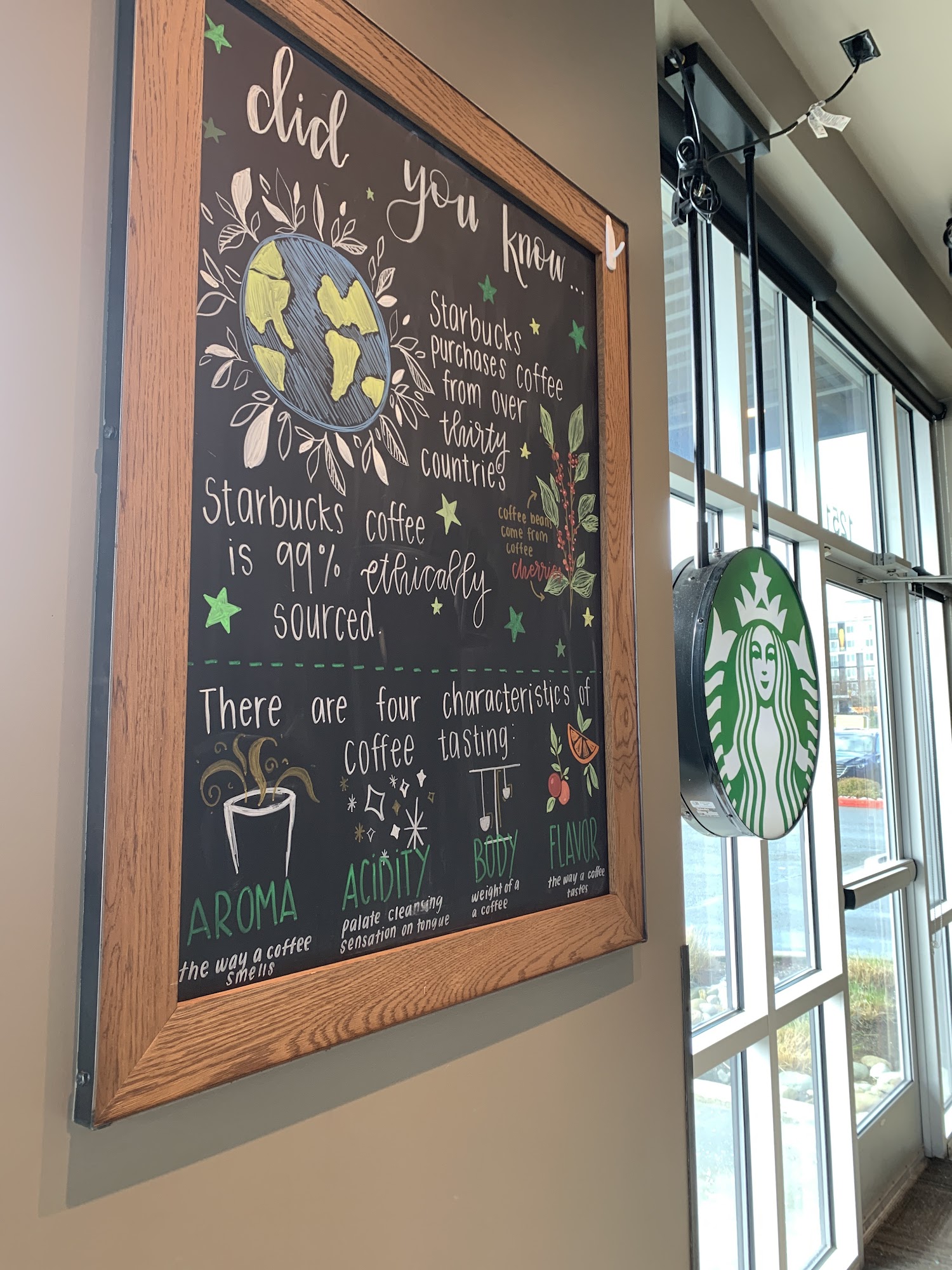 Starbucks Menu