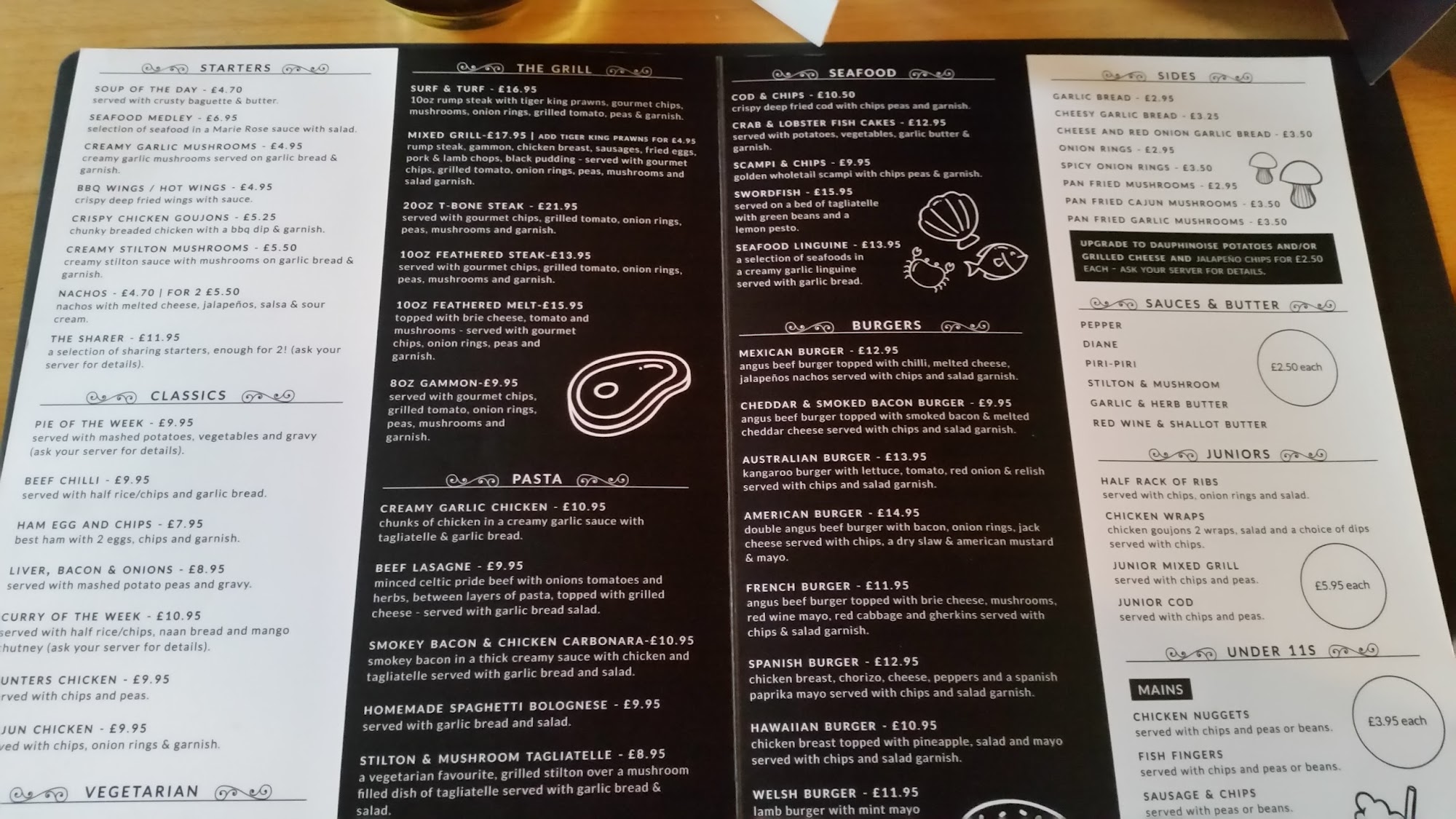 Cwrt Henllys Hotel Menu